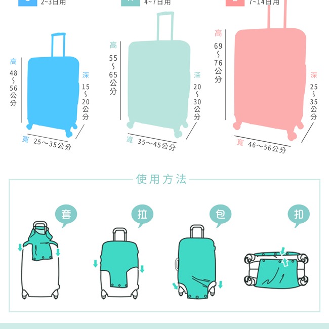 AWAWTOTO 授權圖案 外銷單 高質感 彈性 行李箱保護套 行李箱套 防塵 旅行配件(L:適26-29吋行李箱)-細節圖10