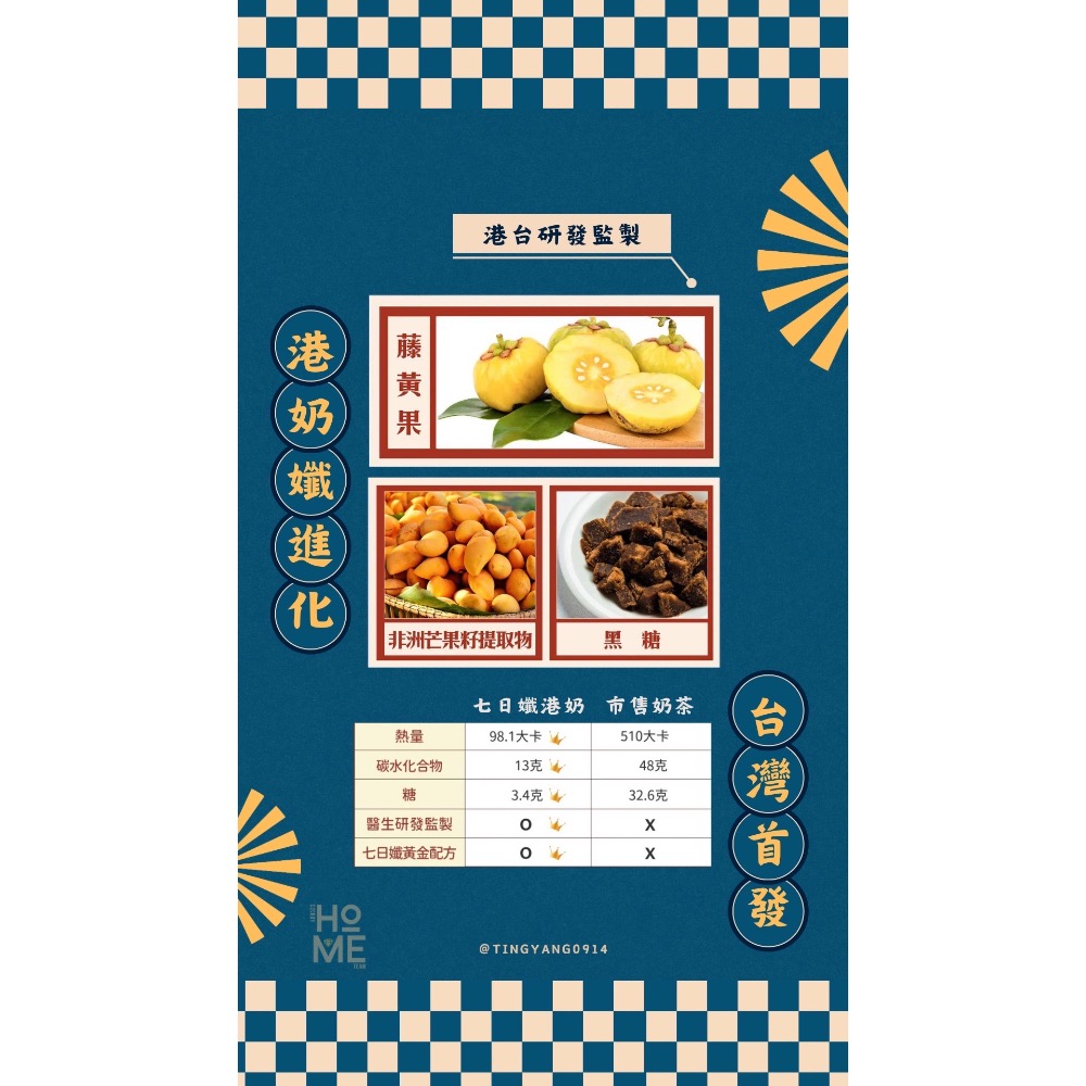 窈窕美麗的秘密㊙️｜七日孅🍵-細節圖4