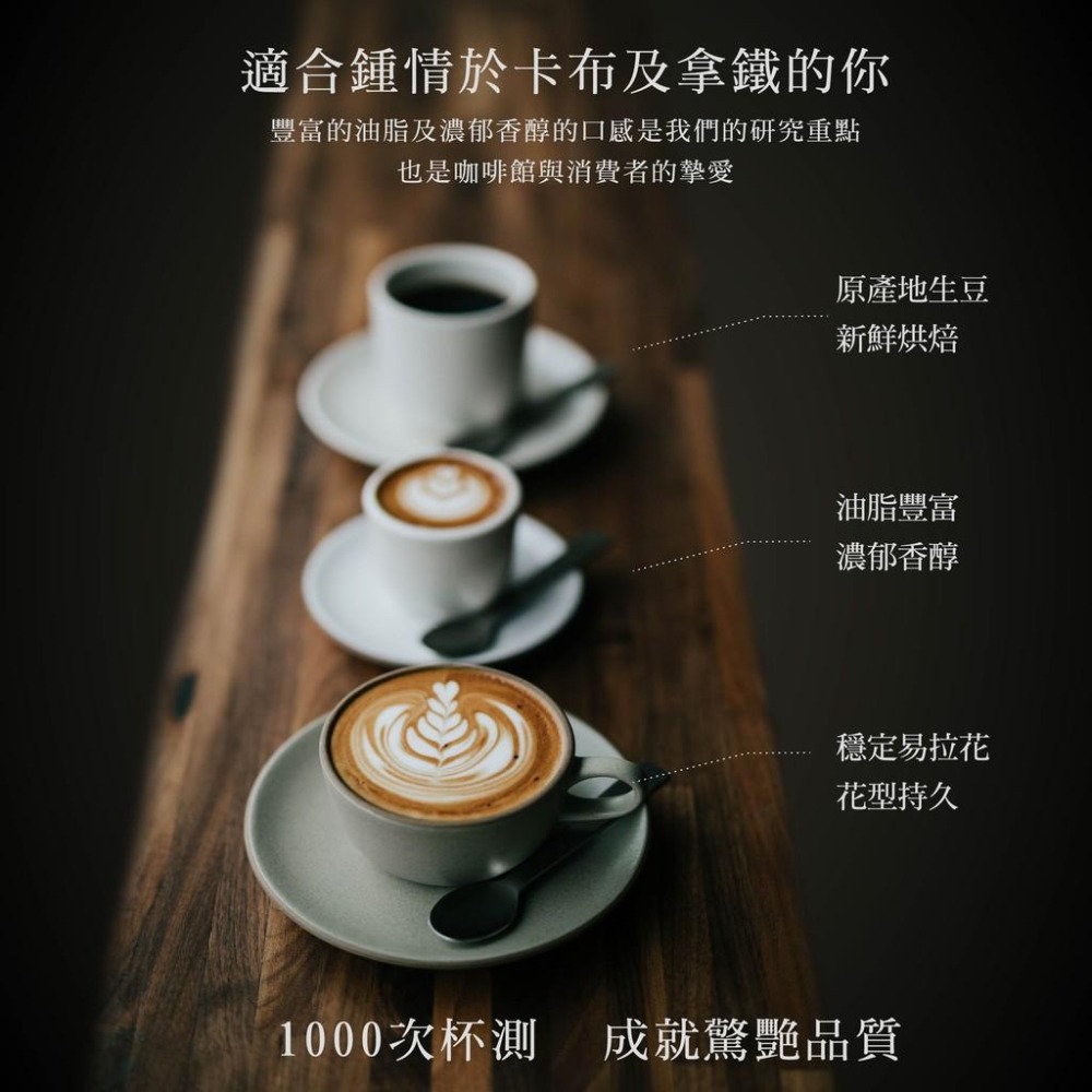 壹咖啡 經典冠軍義式綜合咖啡豆 一磅 454g 咖啡豆 超值綜合咖啡豆 壹咖啡店面同款義式配方 買一送一 可代磨-細節圖3