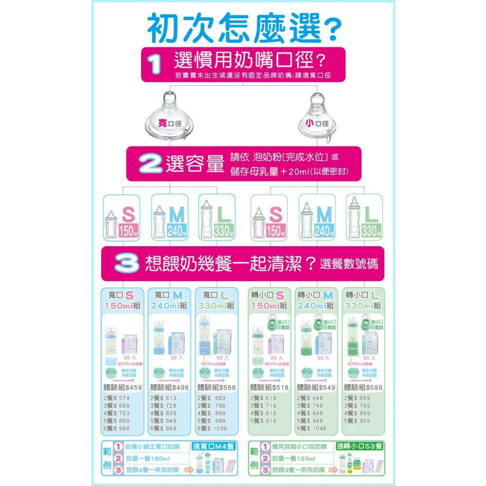 🌅正能量➕台北市現貨【💲千元鈔票衛生紙♻️環保分解垃圾袋隨身包】台灣製友情抽取式衛生紙 土豪寶寶照防撞墊 招財鈔票牆背景-細節圖7