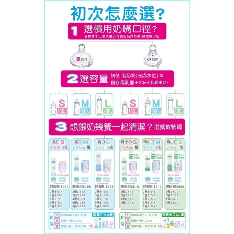 第一寶寶拋棄式奶瓶👍SGS檢驗耐高溫【寬口M組 240ml 123456餐】3代可調式奶瓶+奶瓶蓋組+奶粉袋無塑化劑-細節圖9