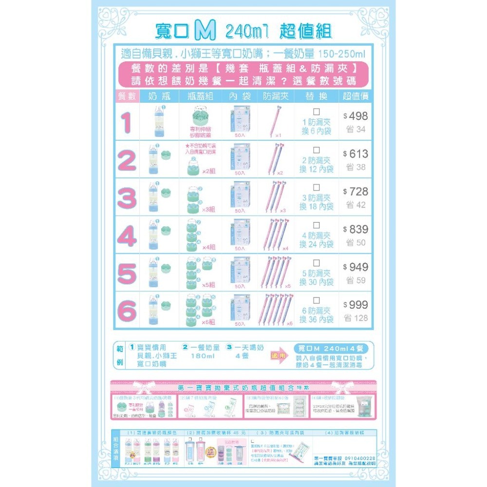 最新環保♻️第一寶寶拋棄式奶瓶內袋補充包👍SGS檢驗台灣製【M 240ml 生物分解內袋100入】母乳袋奶粉袋奶袋-細節圖6