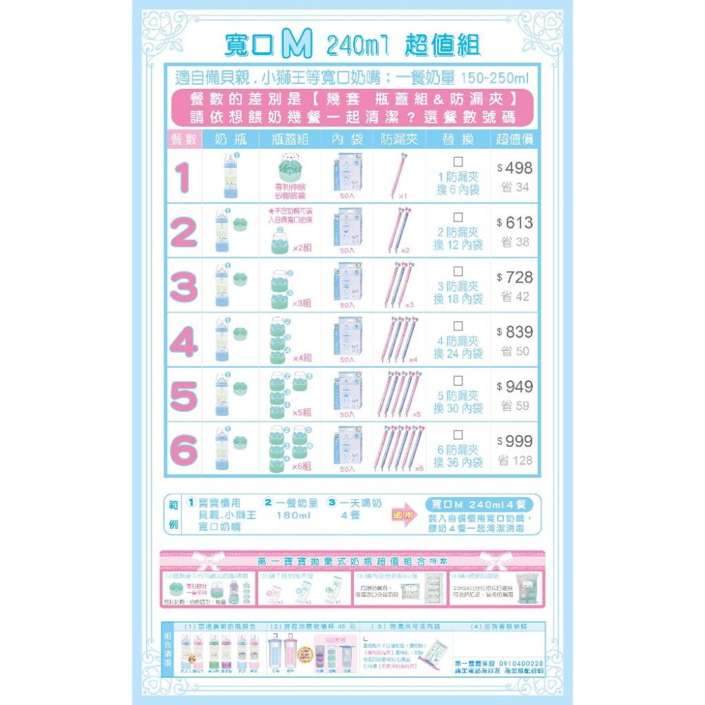 最新環保♻️第一寶寶拋棄式奶瓶內袋補充包👍SGS檢驗台灣製【M 240ml 生物分解內袋100入】母乳袋奶粉袋奶袋-細節圖6
