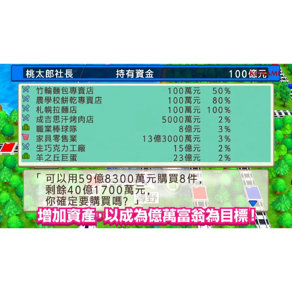 【Fun肆電玩】 桃太郎電鐵 ～昭和 平成 令和 也是定番！ 中文版 switch-細節圖4