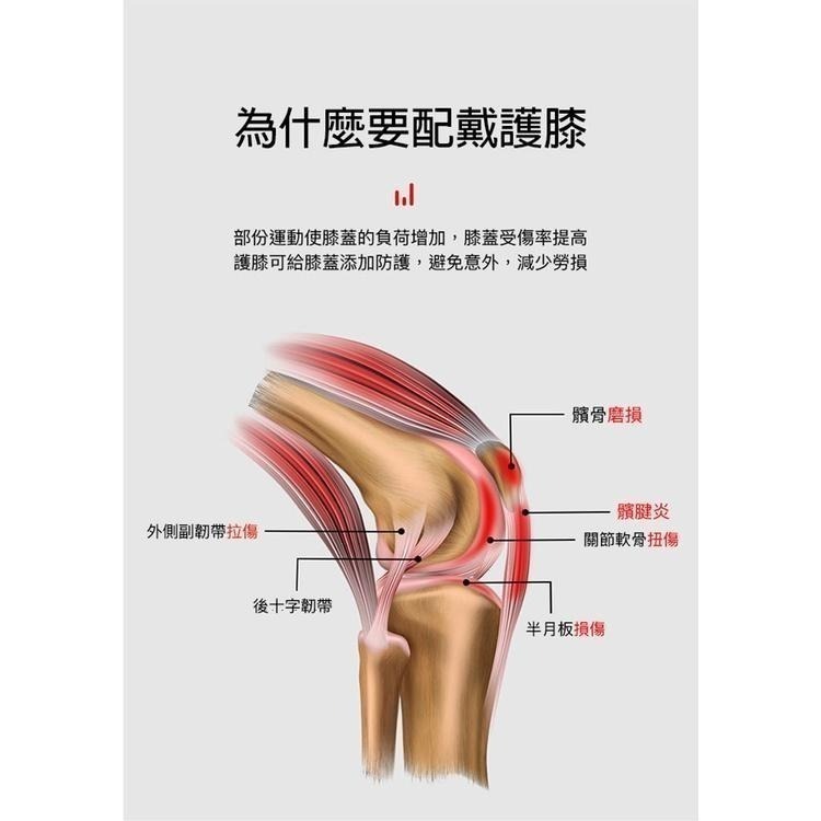台灣現貨 NH挪客 Naturehike 防護✨四支撐強化型戶外登山護膝 運動防護 左腳 右腳 單支入-細節圖2