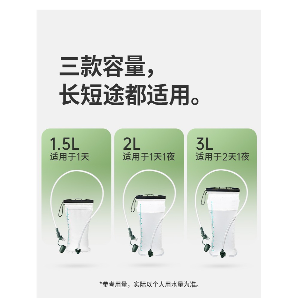 台灣現貨 NH挪客 Naturehike 云泉✨TPU耐壓運動便攜吸嘴飲水袋 儲水袋 1.5/2/3L-細節圖7