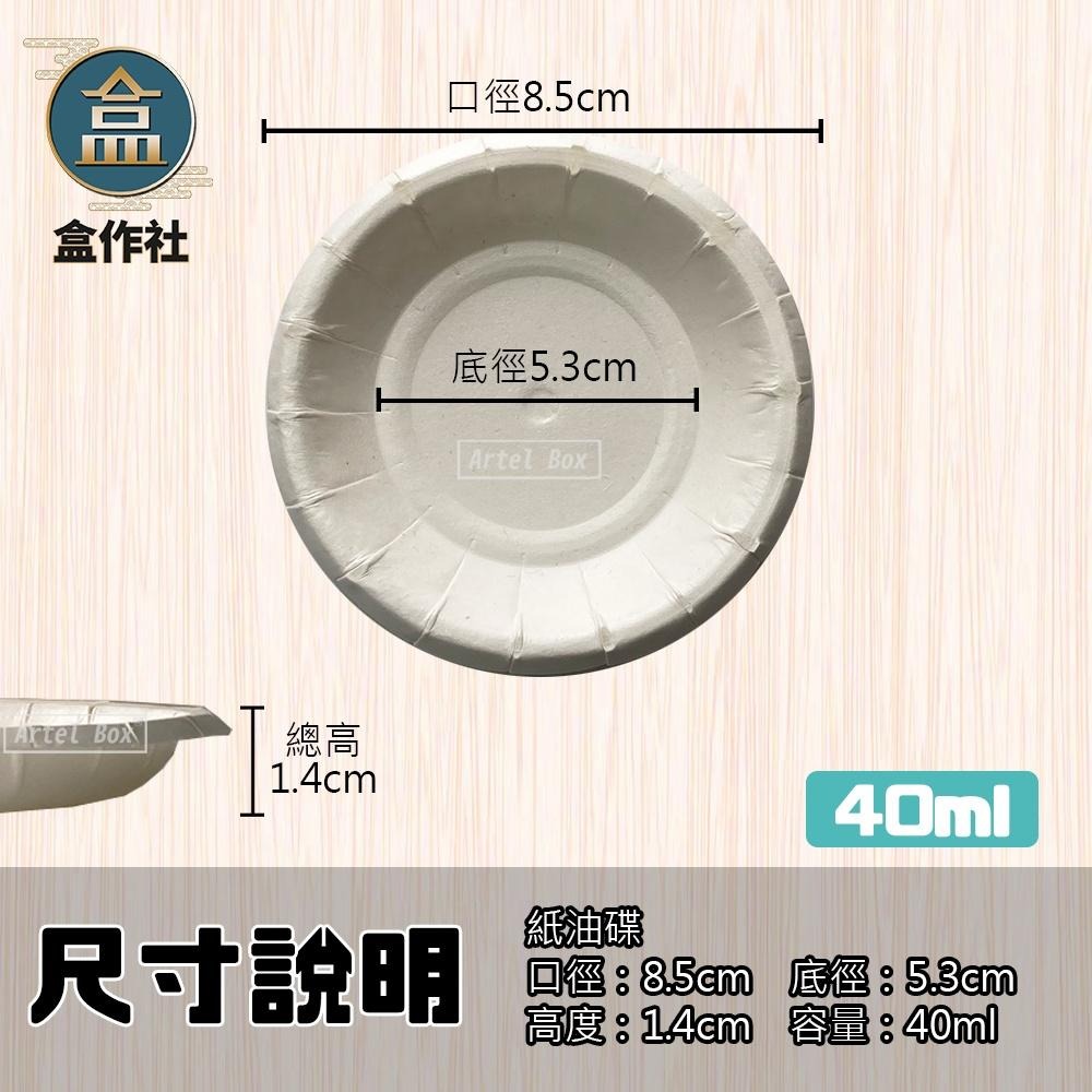 【盒作社】紙製醬料碟🍽(1包200入)醬油碟/小菜碟/配料碟/一次性餐具/免洗餐具/環保餐具/紙油碟//哇沙米-細節圖4