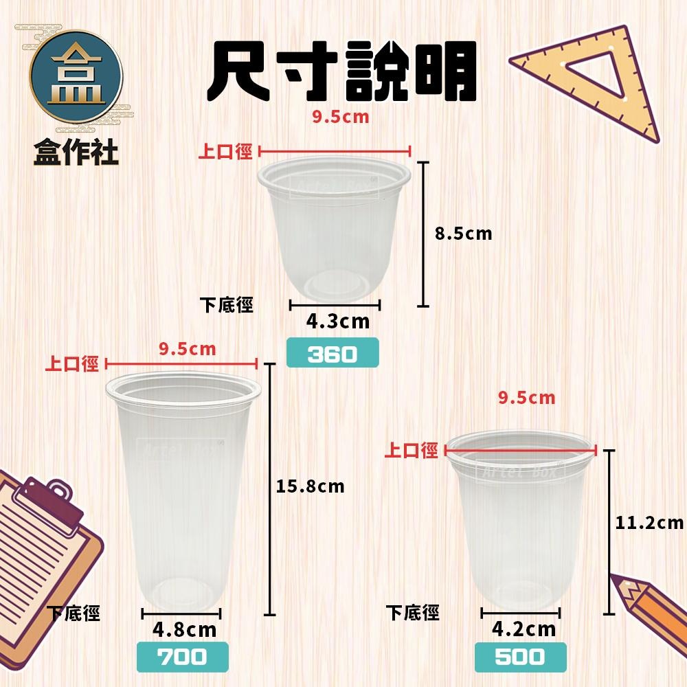 【盒作社】95口徑透明PP杯【Ｑ杯系列】🥤#台灣製造/塑膠杯/外帶容器/飲料容器/就口杯/提袋/杯架/可超取-細節圖4