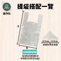 【盒作社】90口徑空白紙杯系列(冷熱共用)🥤#台灣製造/紙杯/外帶容器/飲料容器/環保紙杯/就口杯/提袋/杯架/免洗餐具-規格圖9