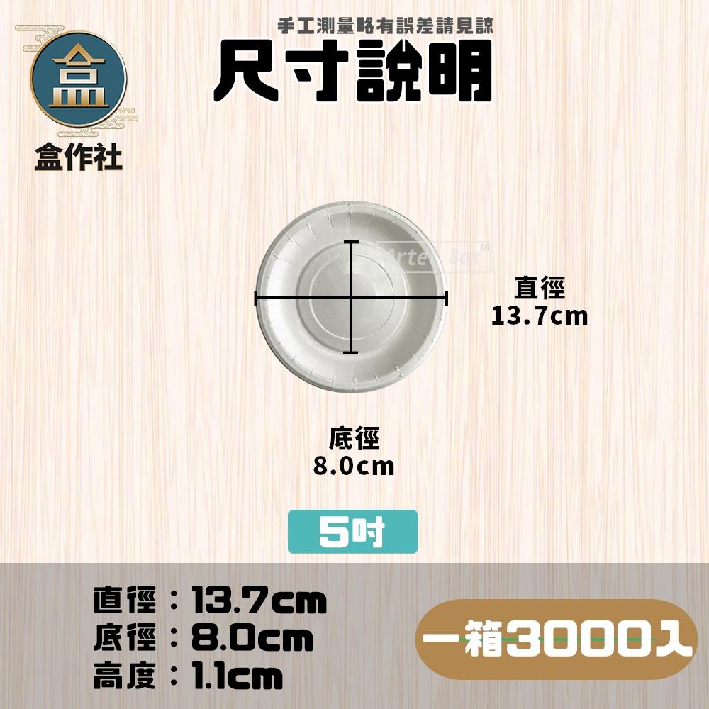 【盒作社】空白紙盤系列🍱[箱購免運]/菜盤/主食盤/派對用/蛋糕盤/烤肉盤/5吋/6吋/7吋/8吋/9吋/10吋-細節圖4