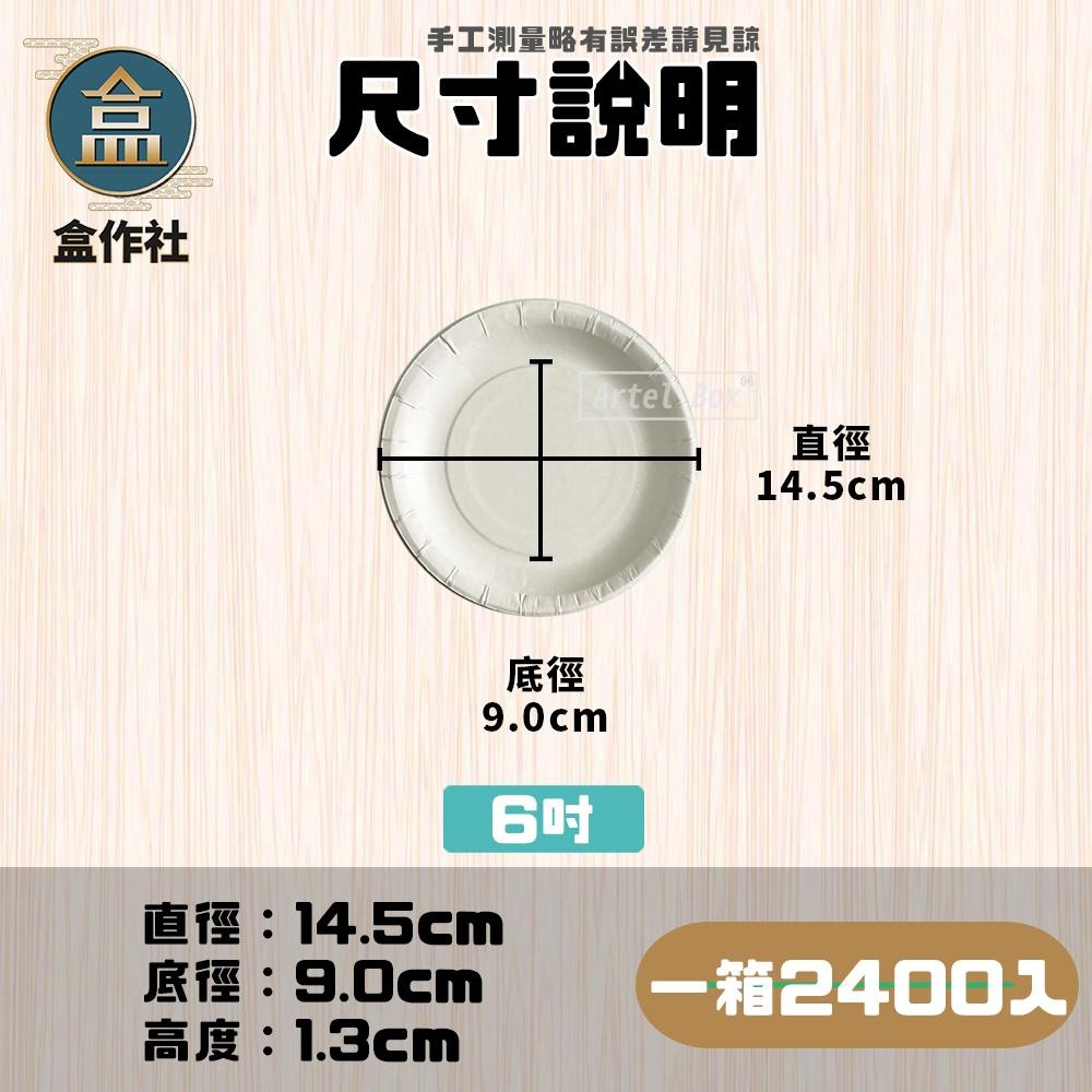 【盒作社】空白紙盤系列🍱[箱購免運]/菜盤/主食盤/派對用/蛋糕盤/烤肉盤/5吋/6吋/7吋/8吋/9吋/10吋-細節圖5
