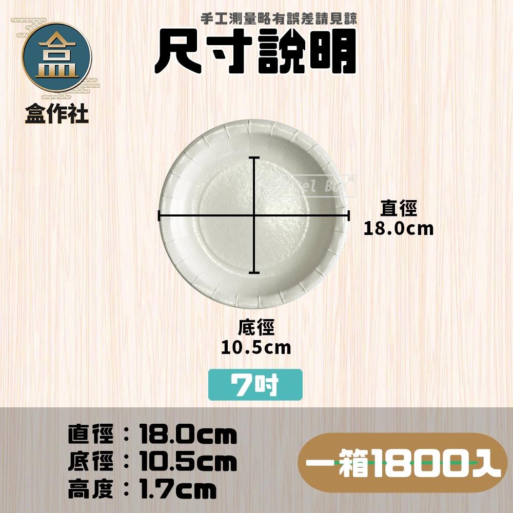 【盒作社】空白紙盤系列🍱[箱購免運]/菜盤/主食盤/派對用/蛋糕盤/烤肉盤/5吋/6吋/7吋/8吋/9吋/10吋-細節圖6