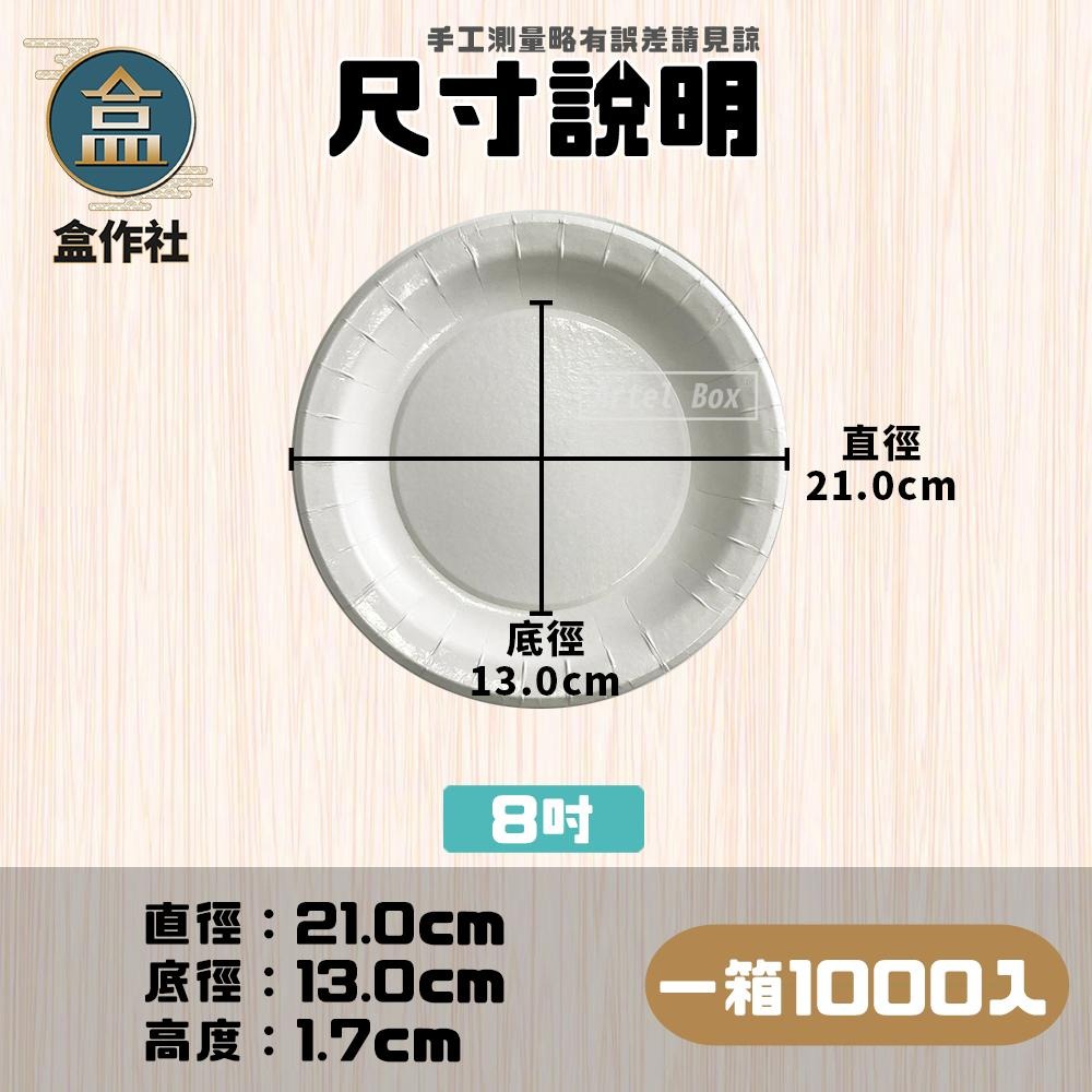 【盒作社】空白紙盤系列🍱[箱購免運]/菜盤/主食盤/派對用/蛋糕盤/烤肉盤/5吋/6吋/7吋/8吋/9吋/10吋-細節圖7
