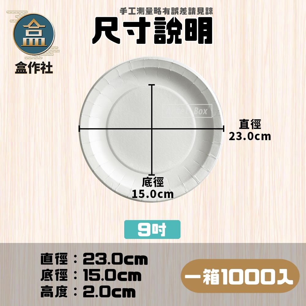 【盒作社】空白紙盤系列🍱[箱購免運]/菜盤/主食盤/派對用/蛋糕盤/烤肉盤/5吋/6吋/7吋/8吋/9吋/10吋-細節圖8