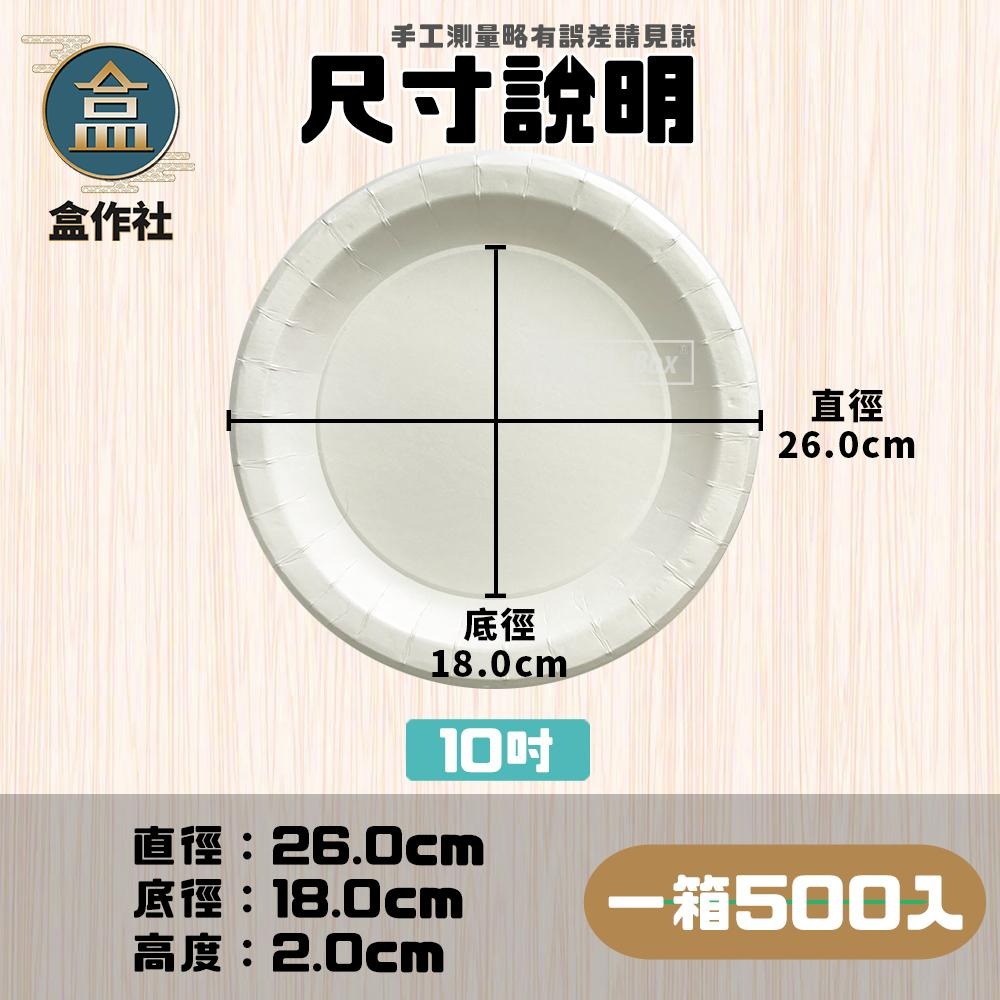 【盒作社】空白紙盤系列🍱[箱購免運]/菜盤/主食盤/派對用/蛋糕盤/烤肉盤/5吋/6吋/7吋/8吋/9吋/10吋-細節圖9