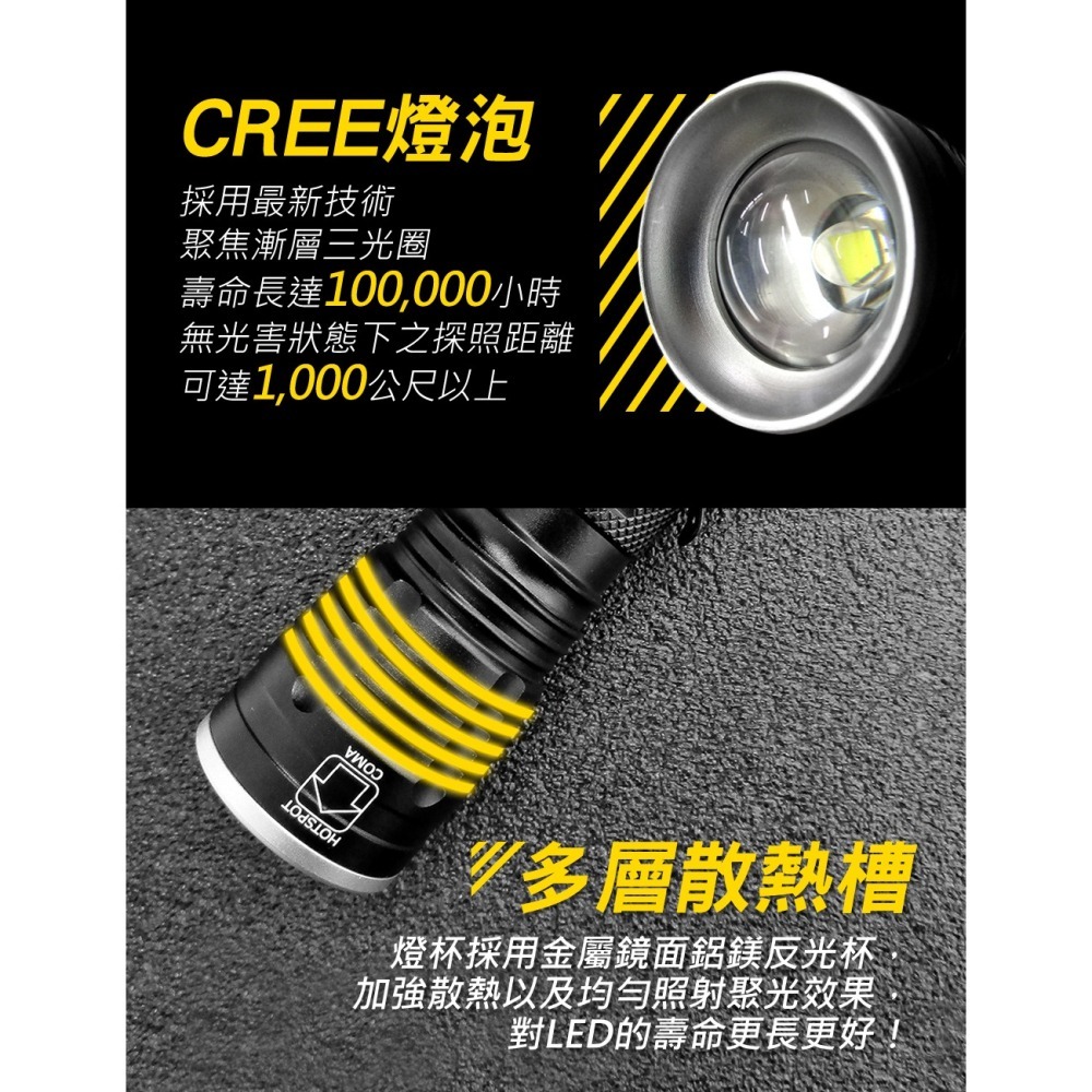 【光華車神】Fire Monster F56 CREE 激白光 LED 手電筒 強光手電筒 好攜帶 登山 露營 夜騎-細節圖5