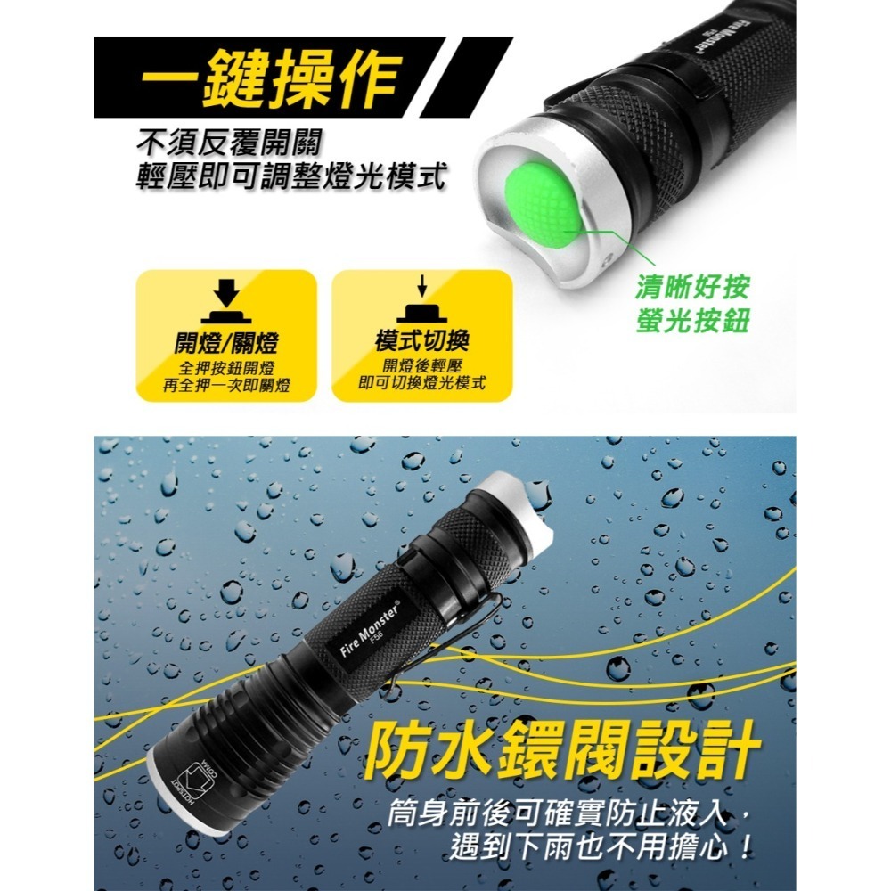 【光華車神】Fire Monster F56 CREE 激白光 LED 手電筒 強光手電筒 好攜帶 登山 露營 夜騎-細節圖4