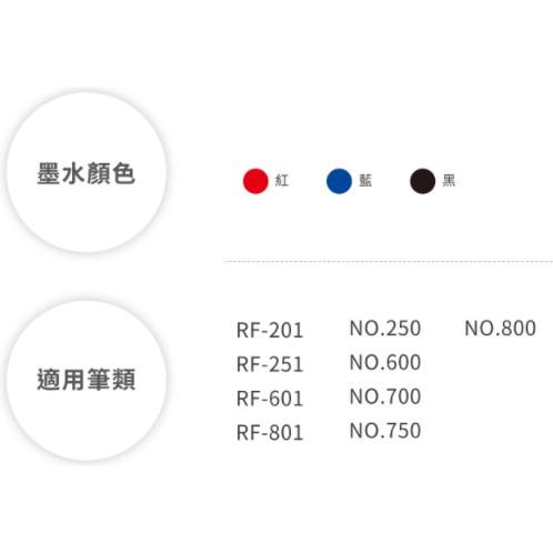 雄獅 RF-PM32 奇異補充液塑瓶 SIBALION 奇異筆 酒精性 補充液 奇異筆補充液-細節圖2