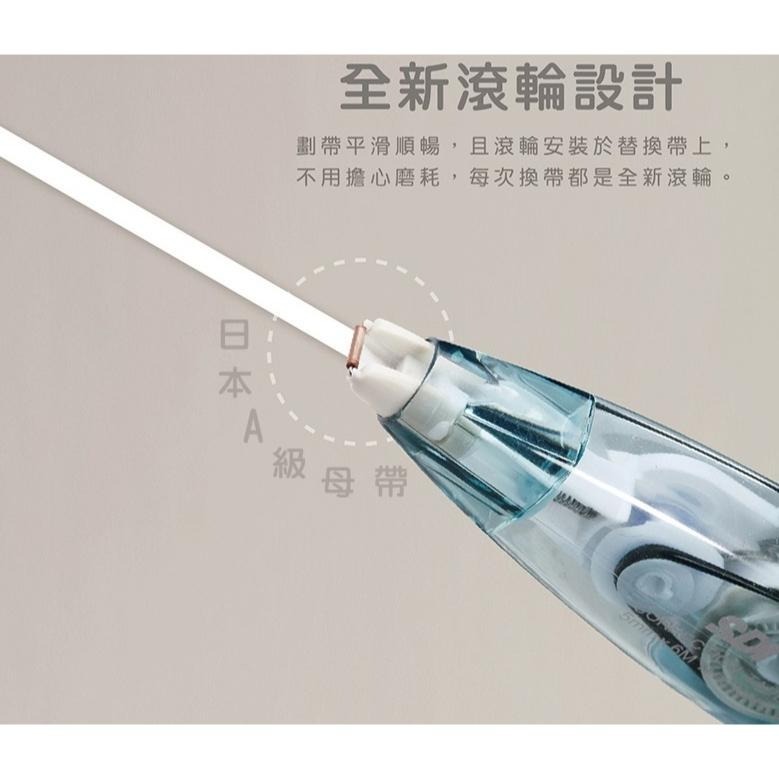 SDI i-PUSH 輕鬆按修正帶 進化型滾輪 CT-225、225V、225W 修正帶 修正內帶 手牌 立可帶-細節圖3