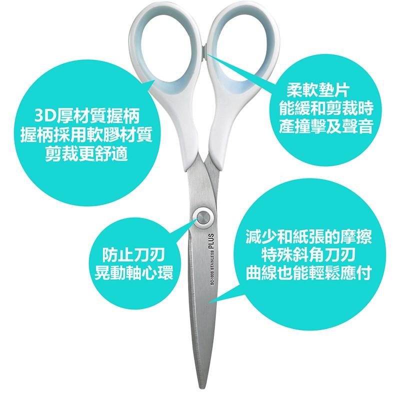PLUS 34-301 SC-160S (附蓋) 白 34-303 SC-160SF (不沾膠附蓋) 黑 剪刀 普樂士-細節圖3