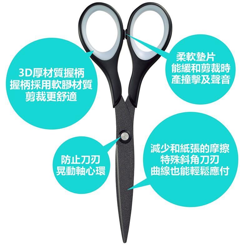 PLUS 34-301 SC-160S (附蓋) 白 34-303 SC-160SF (不沾膠附蓋) 黑 剪刀 普樂士-細節圖4