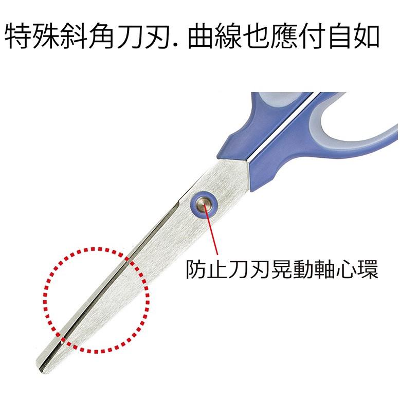 PLUS 34-351 SC-165S、34-352 SC-180S 剪刀 藍 普樂士-細節圖3