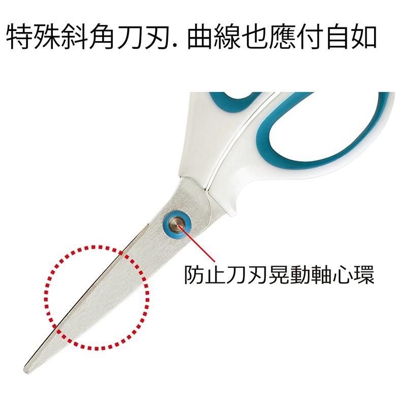 PLUS 34-354 不沾膠剪刀 ( 附收納蓋 ) 藍 剪刀 普樂士 SC-165AF-細節圖4