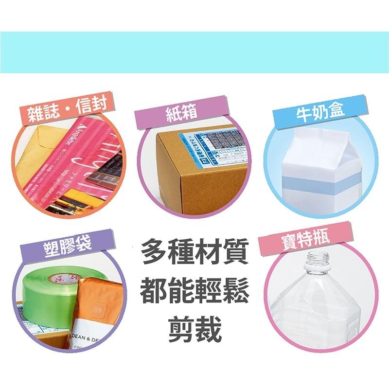 PLUS SC-175SF 30度 弧線剪刀 ( 不沾膠 附蓋 ) 粉 普樂士 弧線 剪刀 34-765-細節圖2