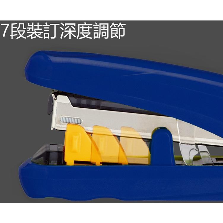 PLUS T-010XH 艷彩 雙排 平針 訂書機 普樂士 釘書機 30-944、946、947、948 顏色隨機出貨-細節圖3