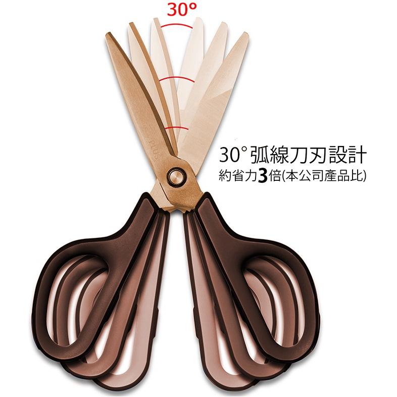 PLUS SC-175ST 30度 弧線剪刀 ( 鈦金屬 附蓋 ) 褐 普樂士 弧線 剪刀 34-767-細節圖2