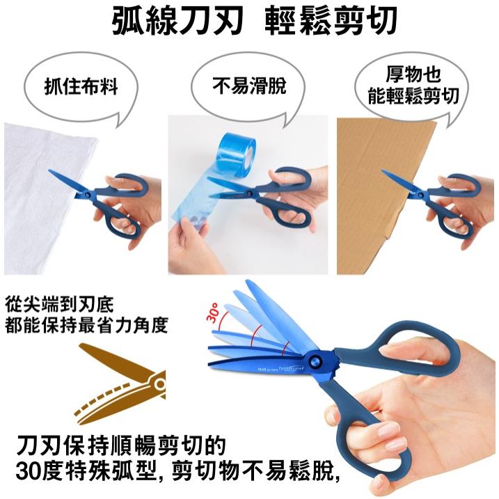 PLUS SC-175STN 30度 弧線剪刀 ( 鈦金屬 3Ｄ凹面 不沾膠 ) 普樂士 剪刀 35-655、658-細節圖2