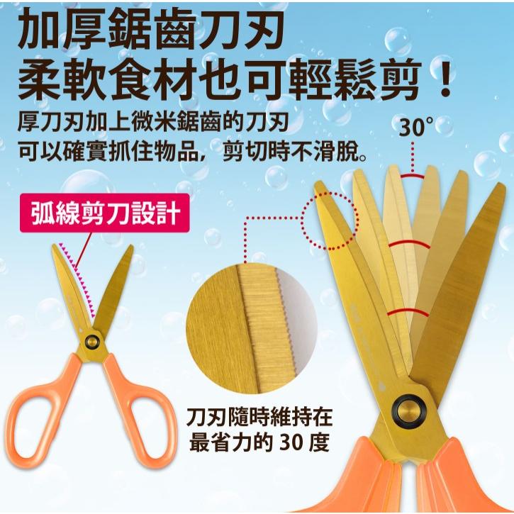 PLUS SC-175STW 廚房剪刀 普樂士 廚房 剪刀 34-554、555、556 顏色隨機出貨-細節圖3