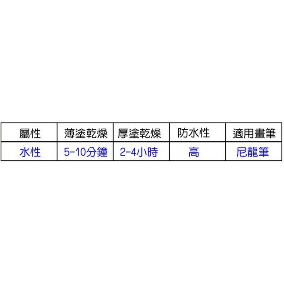 萬事捷 MONA 珠光 壓克力顏料 25ml - P顏料系列 ( 珠光 ) 壓克力 顏料-細節圖3