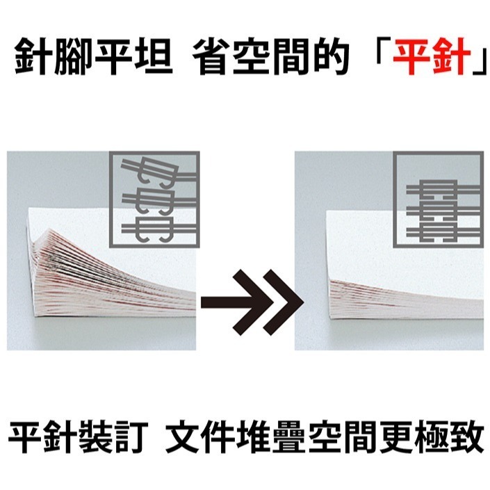 PLUS ST-010VNH 雙排平針輕鬆訂迷你機 34-715、716、717、718 雙排 平針 迷你 訂書機-細節圖4