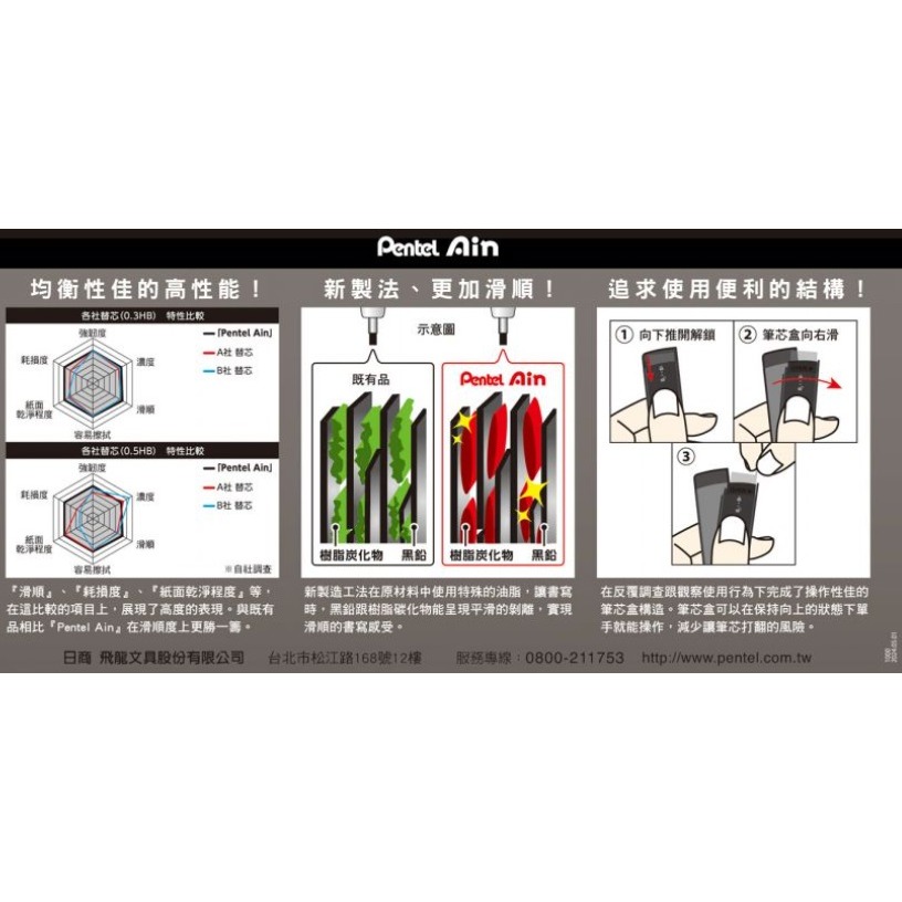 Pentel C283 自動鉛筆芯 Ain 0.3mm 飛龍 創新滑蓋式構造 鉛筆芯 筆芯 創新 滑蓋式-細節圖2