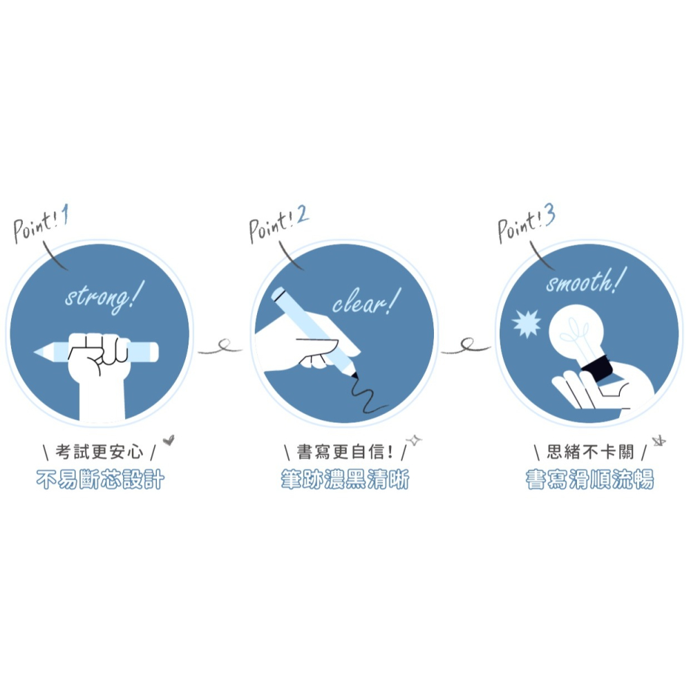 百樂 HRFG-05 GRAPHITE 0.5 mm 自動鉛筆芯 PILOT 鉛筆芯 筆芯-細節圖3