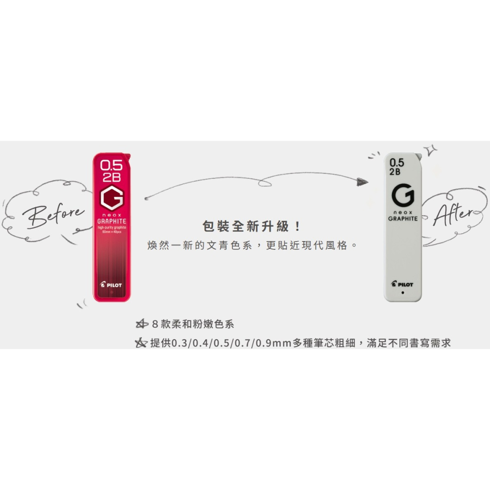 百樂 HRFG-05 GRAPHITE 0.5 mm 自動鉛筆芯 PILOT 鉛筆芯 筆芯-細節圖4