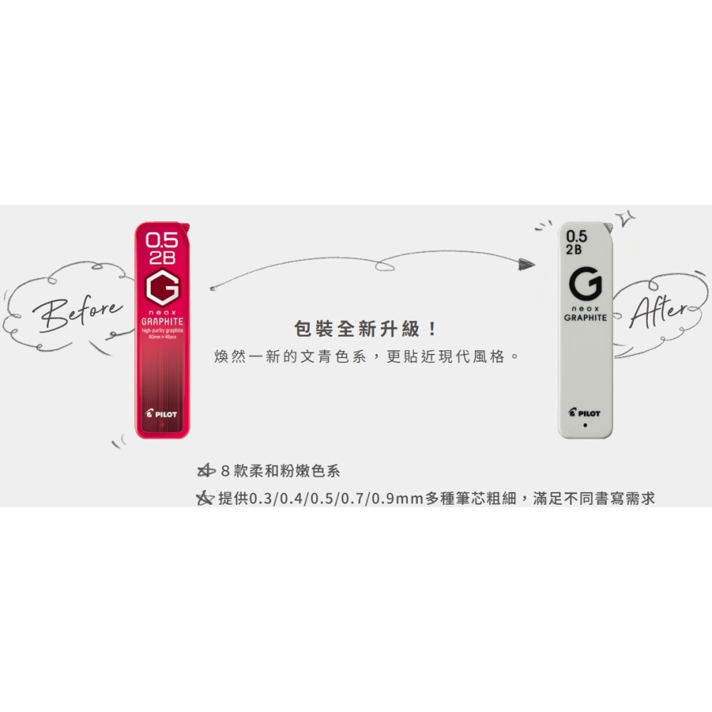 百樂 HRFG-05 GRAPHITE 0.5 mm 自動鉛筆芯 PILOT 鉛筆芯 筆芯 超級G-細節圖4