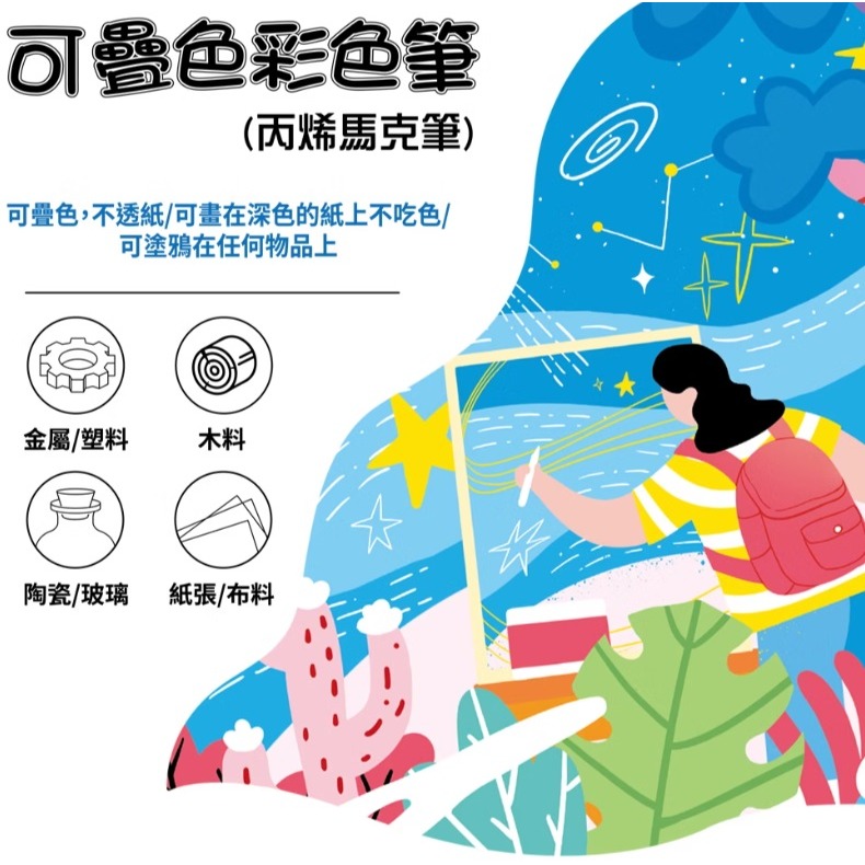 成功 1268-2 可疊色彩色筆 18色 SUCCESS 丙烯馬克筆 可疊色 彩色筆 丙烯 馬克筆-細節圖2
