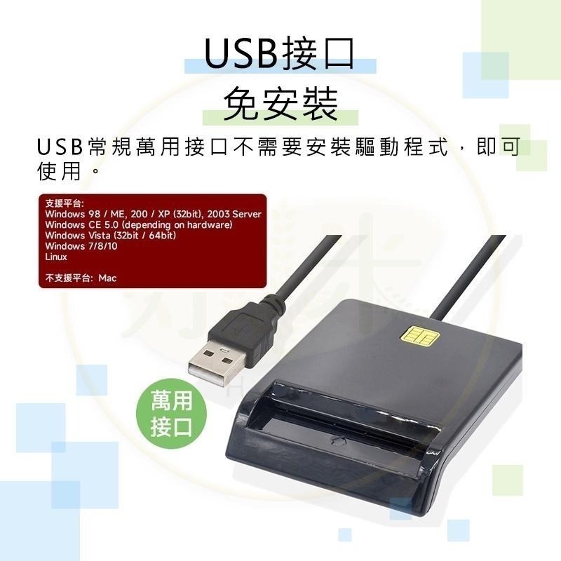 【7-ELEVEN 門市團購】好米讀卡機 晶片讀卡機 ATM讀卡機 報稅 讀卡機 報稅讀卡機-細節圖7