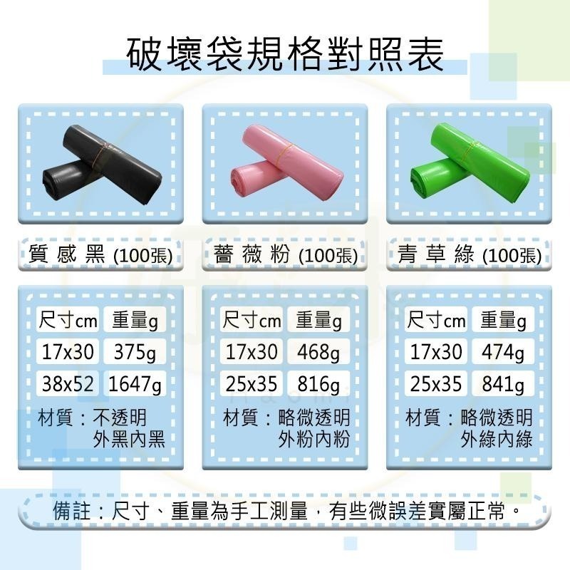 破壞袋 網拍包裝袋 快遞袋 超商寄件袋 寄件袋 便利袋 物流袋 包裝袋 包貨袋 好米-細節圖4