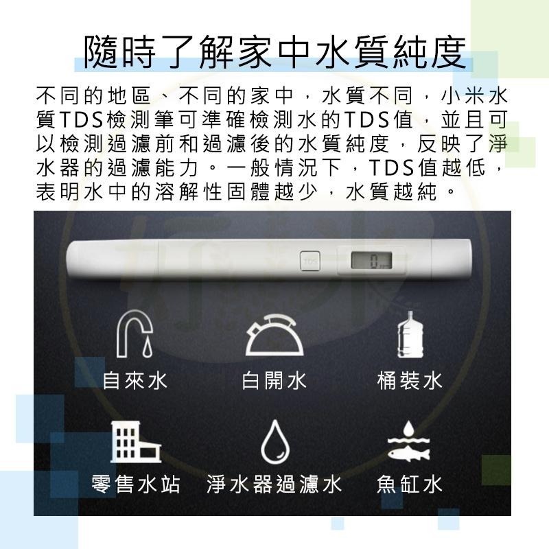 小米水質檢測筆 TDS 米家水質TDS檢測筆 水質檢測筆 TDS檢測筆 檢測筆 好米-細節圖6
