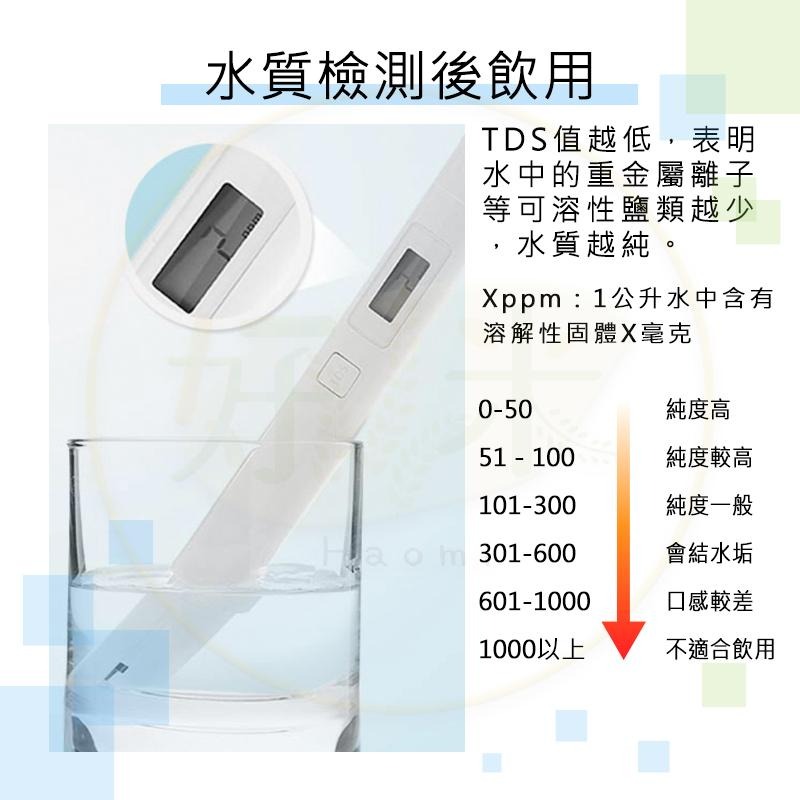 小米水質檢測筆 TDS 米家水質TDS檢測筆 水質檢測筆 TDS檢測筆 檢測筆 好米-細節圖4