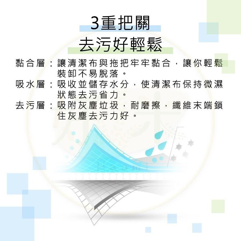 德爾瑪噴水拖把 替換拖布 替換拖布 拖布 好米-細節圖5