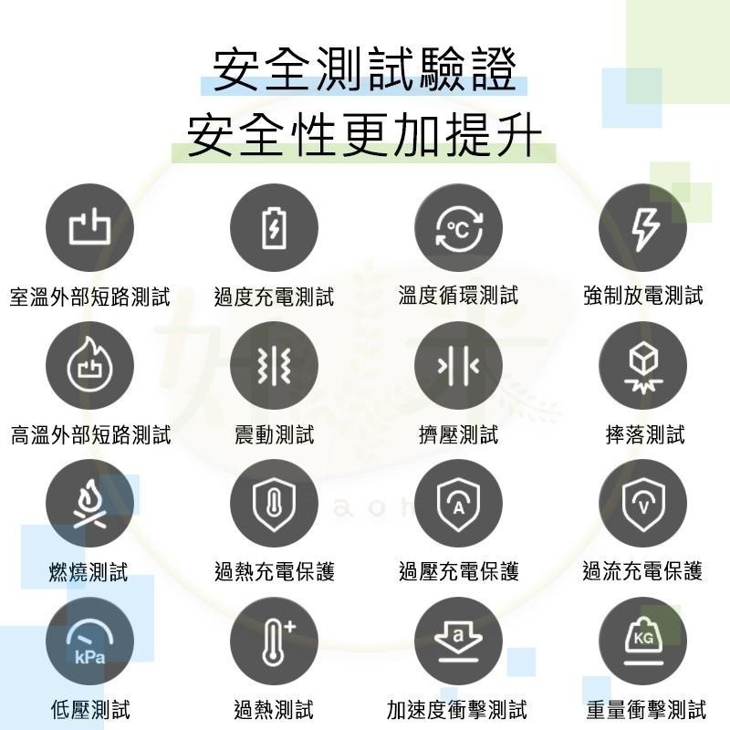 小米電動精修螺絲起子機 電動螺絲起子機 電動螺絲機 螺絲刀 起子機 鎖螺絲 好米-細節圖9