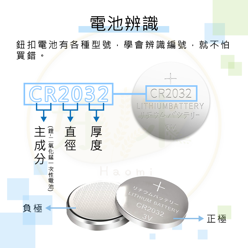 CR2032 CR2025 CR2450 鈕扣電池 五入 電池 好米-細節圖4