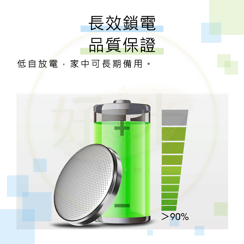 CR2032 CR2025 CR2450 鈕扣電池 五入 電池 好米-細節圖5