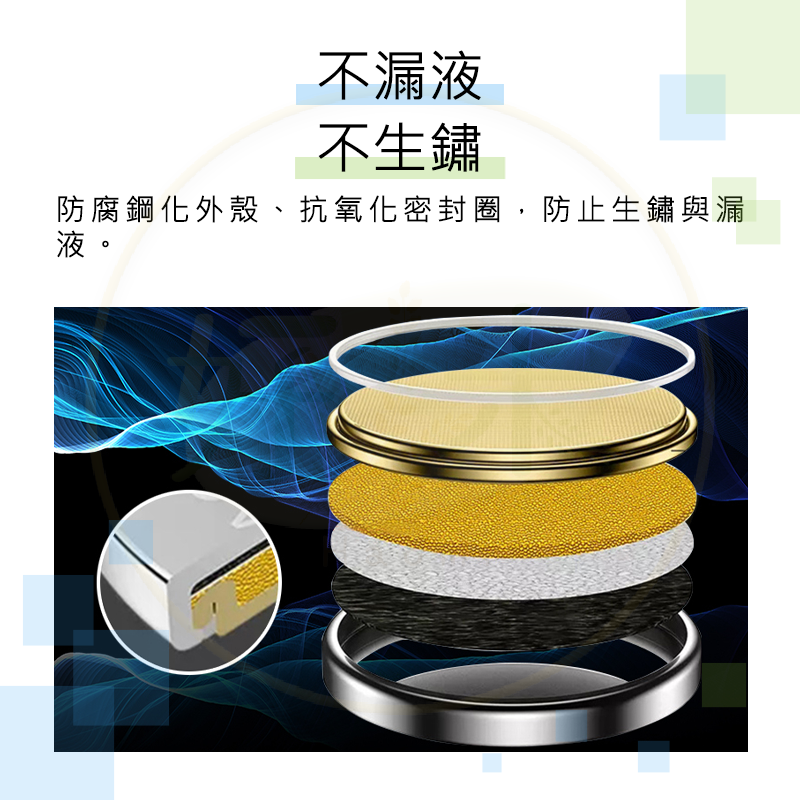 CR2032 CR2025 CR2450 鈕扣電池 五入 電池 好米-細節圖6
