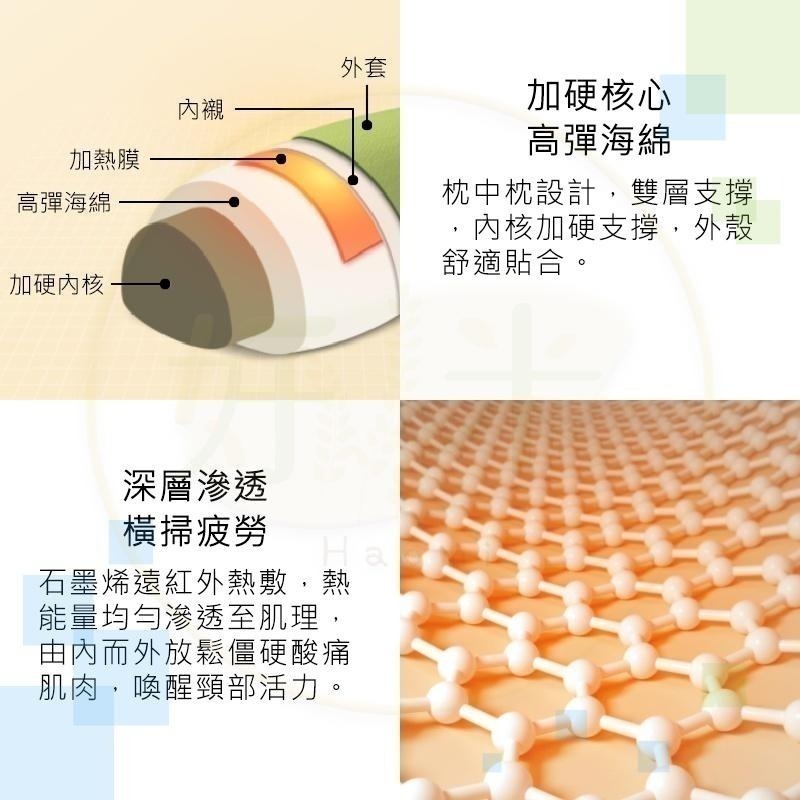 銳珀爾頸枕 頸枕 熱敷 護理頸枕 按摩頸枕 紓壓頸枕 護頸枕 熱敷護頸枕 銳珀爾 好米-細節圖7