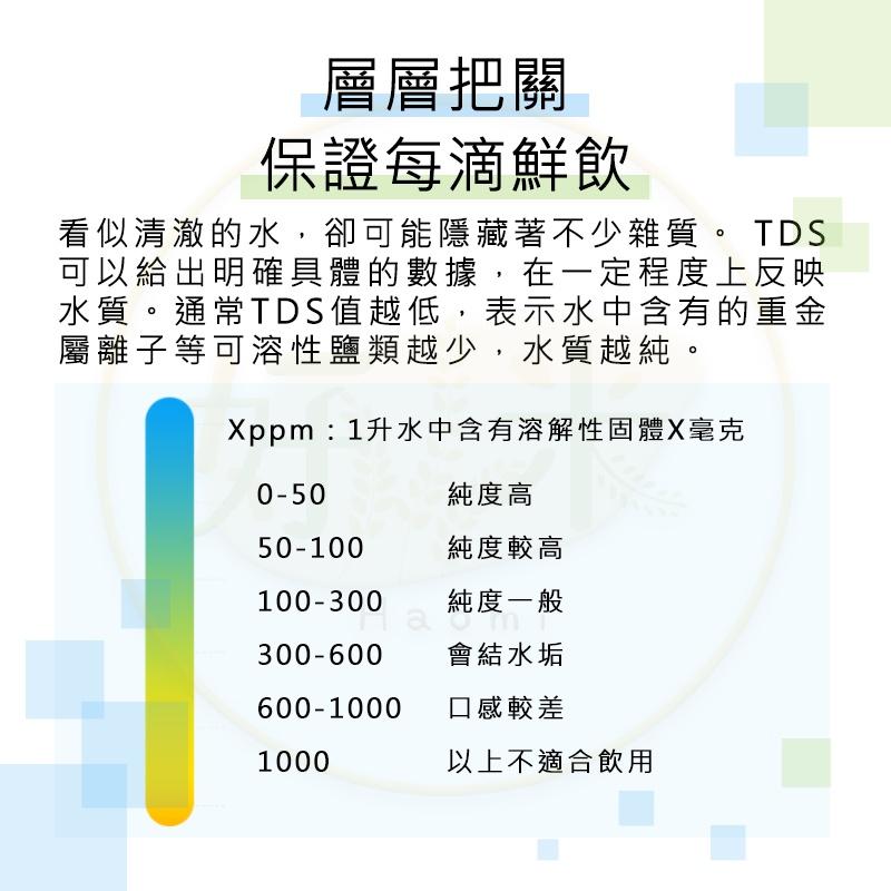 小浪上水器 小浪TDS上水器 上水器 智能飲水器 飲水機 吸水器 提桶器 水桶取水器 好米-細節圖6